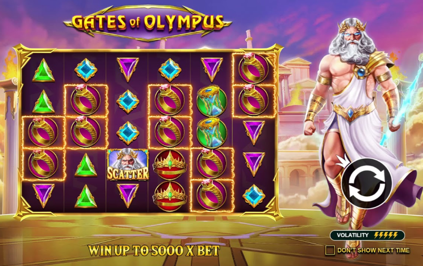 Gates of Olympus by Pragmatic Play Slot Review 2023.
